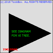 USBRH_tree.vi